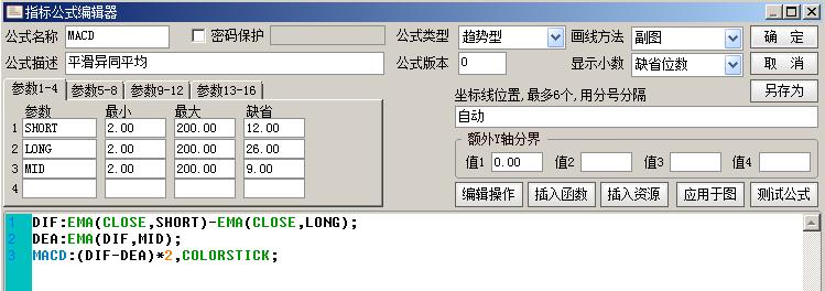 a股走势实盘技巧,强势股指标选股技巧