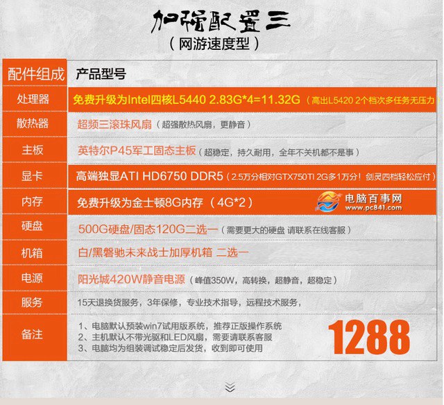 网上买整机和自己攒机有什么区别,自己攒机比网上整机贵