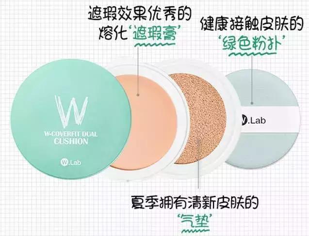 十分钟画出自然底妆,5分钟搞定底妆浮粉