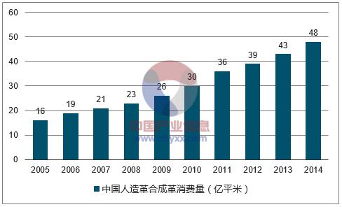坤彩科技估值,坤彩科技股票2022年为什么连涨