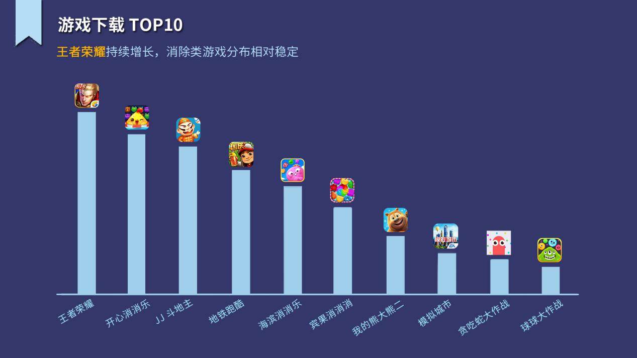 閲戠珛娓告垙鍟嗗簵,閲戠珛娓告垙澶у叏