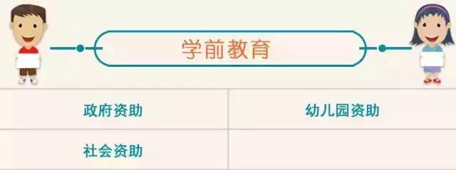 昆山免费的地方有哪些,昆山攻略要注意什么
