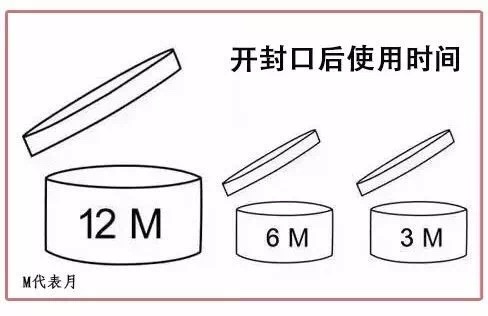 lamer鍜宻k2鍝釜濂界敤,浣犳瘡澶╅兘鍦ㄧ敤杩囨湡鐨勫寲濡嗗搧