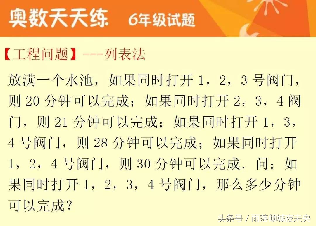 暑期奥数专题一15条常用奥数公式,少年奥数每日一练第0010期