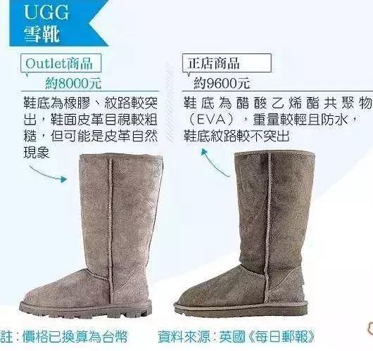 outlets卖的是正品吗,outlets店内的东西是正品吗