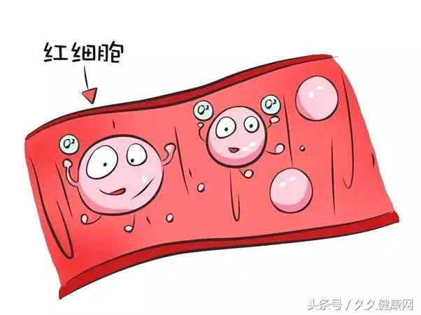 孩子补铁不舒服,孩子补铁最简单的方法