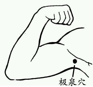 全身解毒最快的穴位,打通全身经脉的穴位