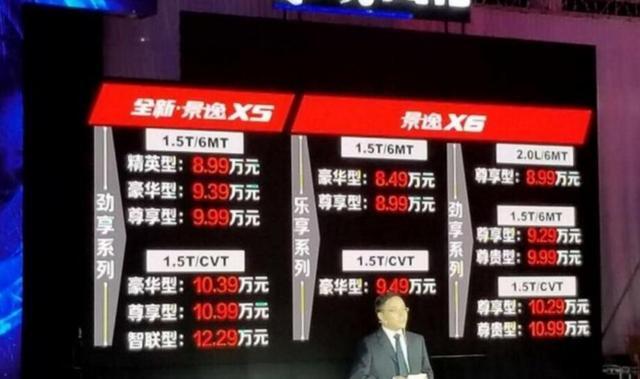 销量不佳的原因分析,销量不好原因