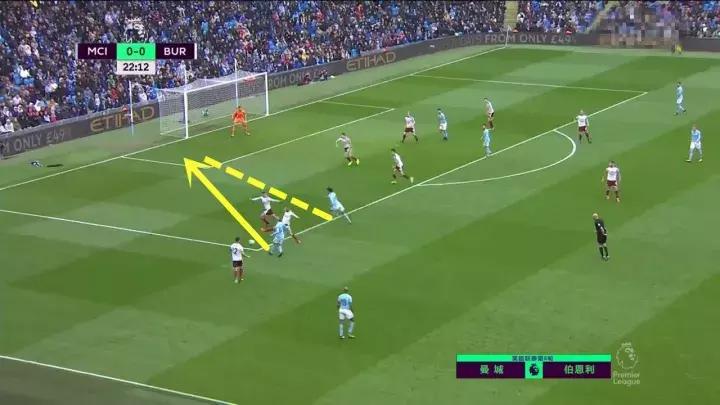 德布劳内是曼城最不能缺的吗,德布劳内为曼城带来的荣誉