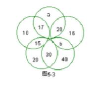 三年级下册数学奥数题50道及答案,三年级奥数思维训练100题及答案