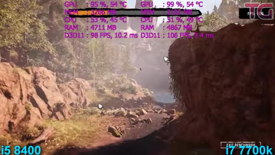 i5-8400对比i7-7700,i58400和i77700谁更好