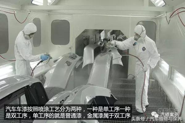 汽车车漆知识,一篇文章带你了解购车流程