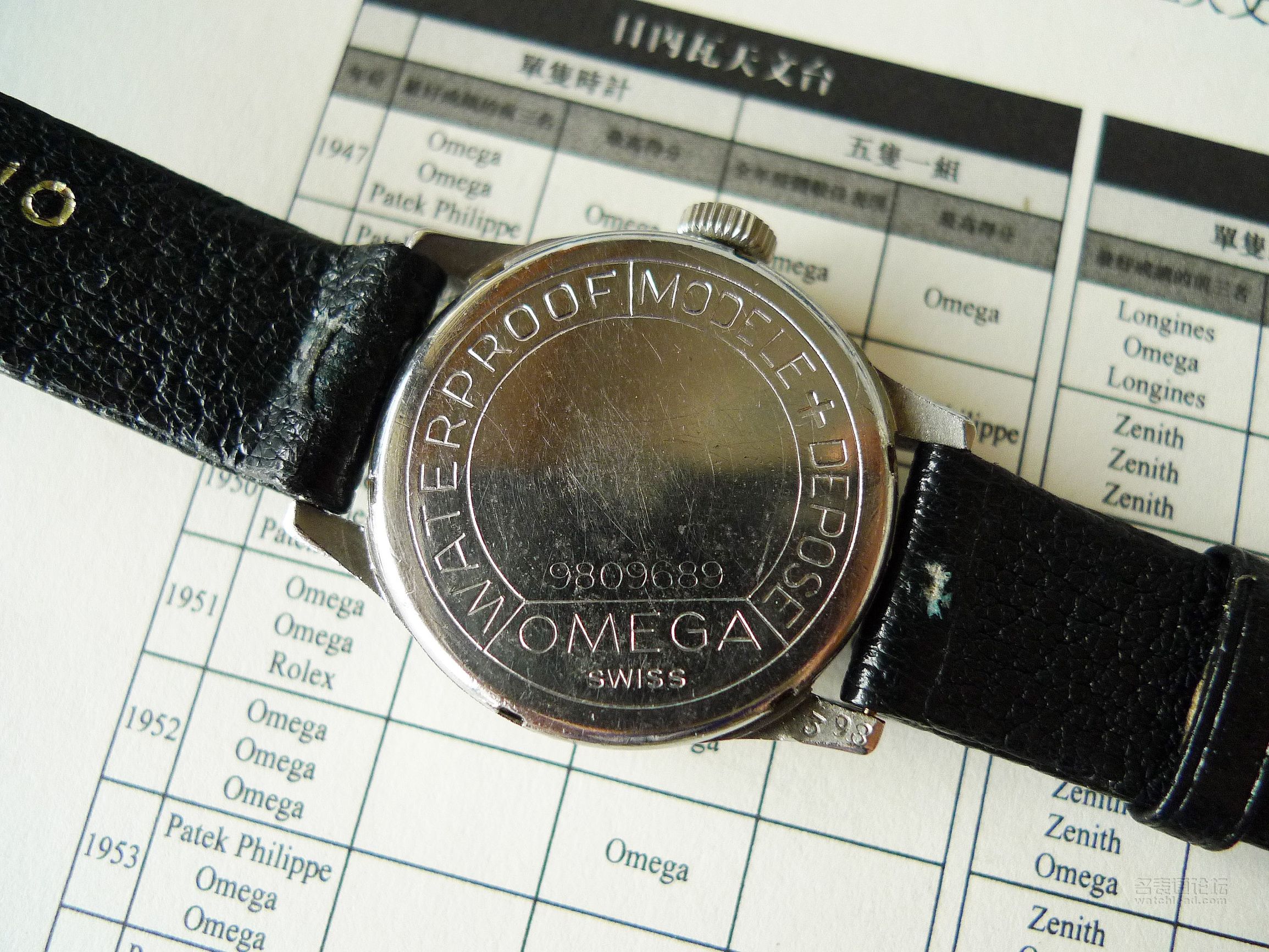 欧米茄二战腕表,欧米茄各个时代的表