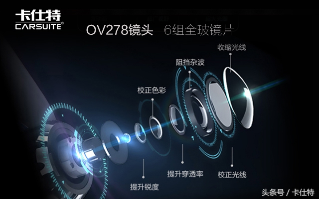 卡仕特h2全屏流媒体云镜,超多功能