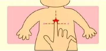 奶瓶喂养的正确姿势防呛奶,宝宝呛奶怎么喂比较好