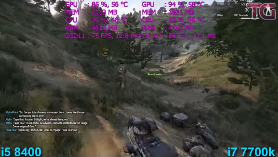 i5-8400对比i7-7700,i58400和i77700谁更好