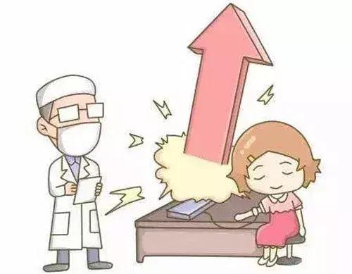 这些疾病是女性备孕的大敌