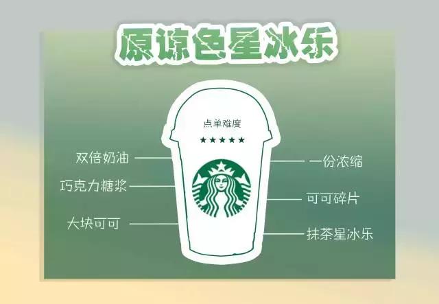 星巴克高颜值隐藏菜单亲测好喝,星巴克里的隐藏菜单是真的吗