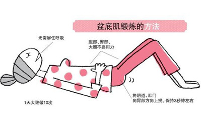 妇女盆底康复视频,打响女性健康保卫战