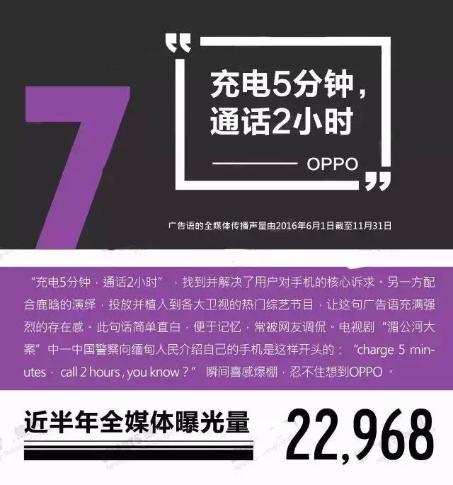 大数据宣传是什么,大数据广告词大全