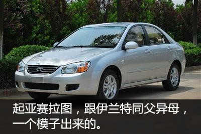 青岛5万能买到什么二手车,在青岛买二手车哪里比较好