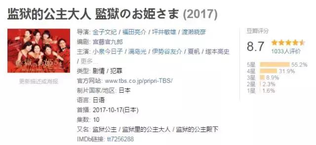 岛国神编出新剧，才看五分钟就被吸引住了