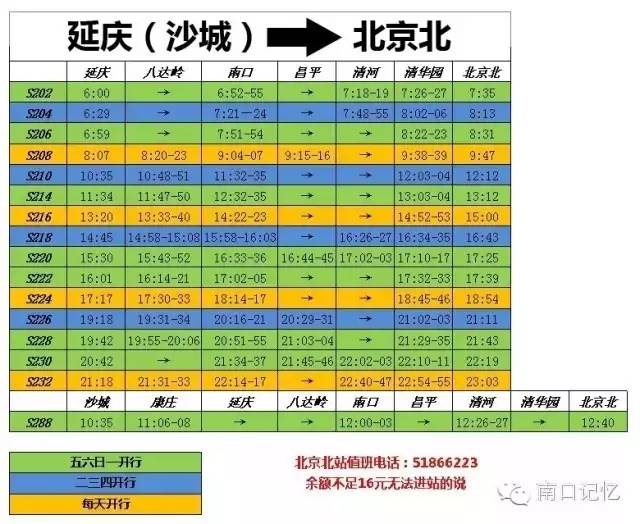 开往春天的列车，我们看图就行了
