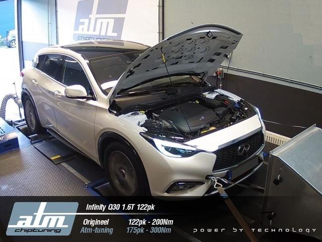 顶速刷ecu动力提升是真的吗,汽车提升动力刷ecu还是加涡轮