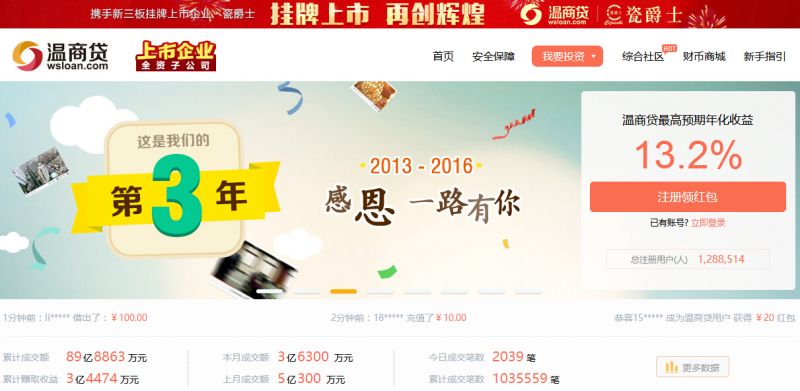 温商贷最新现状,温商贷新政策