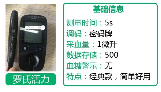 细数罗氏常用血糖仪 (罗氏血糖仪使用方法)