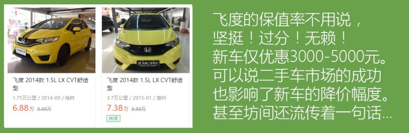 二手三代顶配飞度,二手新款飞度价格及图片
