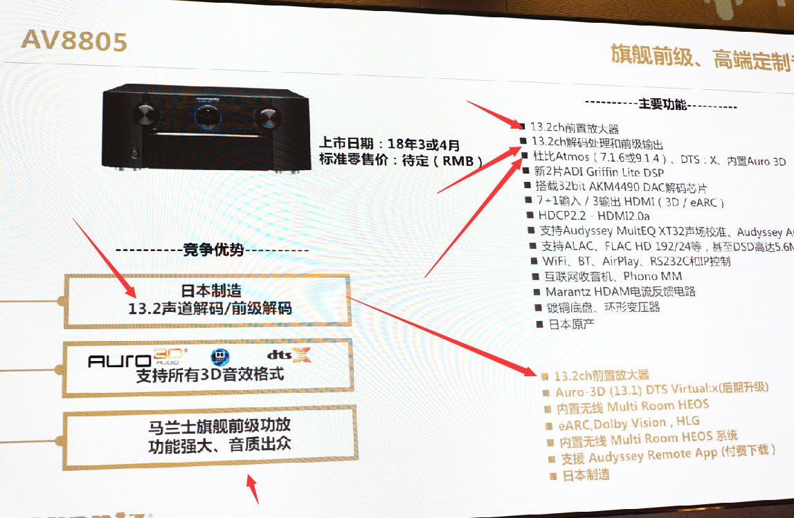 天龙马兰士功放选择,马兰士对比天龙hifi功放哪个更好
