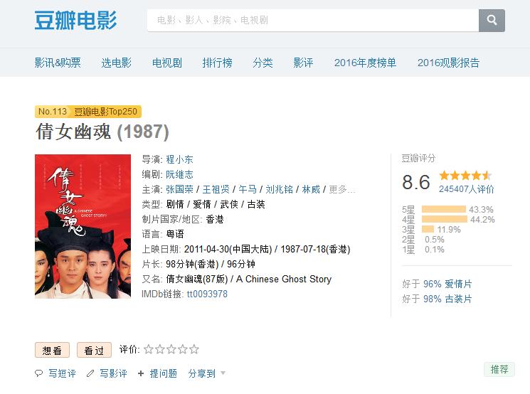 电影奇普里安波隆贝斯库经典台词,电影长津湖经典台词是什么