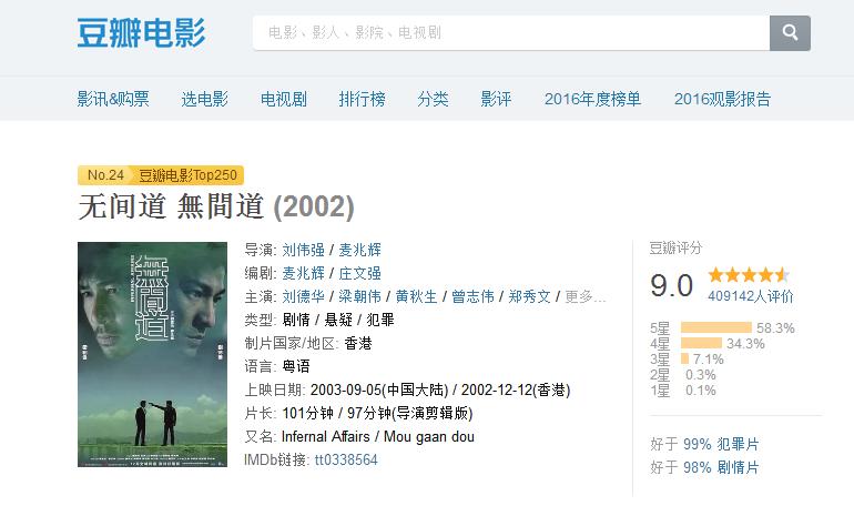 电影奇普里安波隆贝斯库经典台词,电影长津湖经典台词是什么