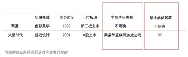 色彩搭配前景如何,色彩搭配的重要性及作用
