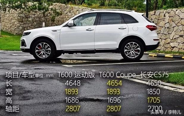 最新款众泰t600试驾,新一代众泰t600试驾视频