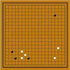 alphagozero深度解析,alphagozero解析