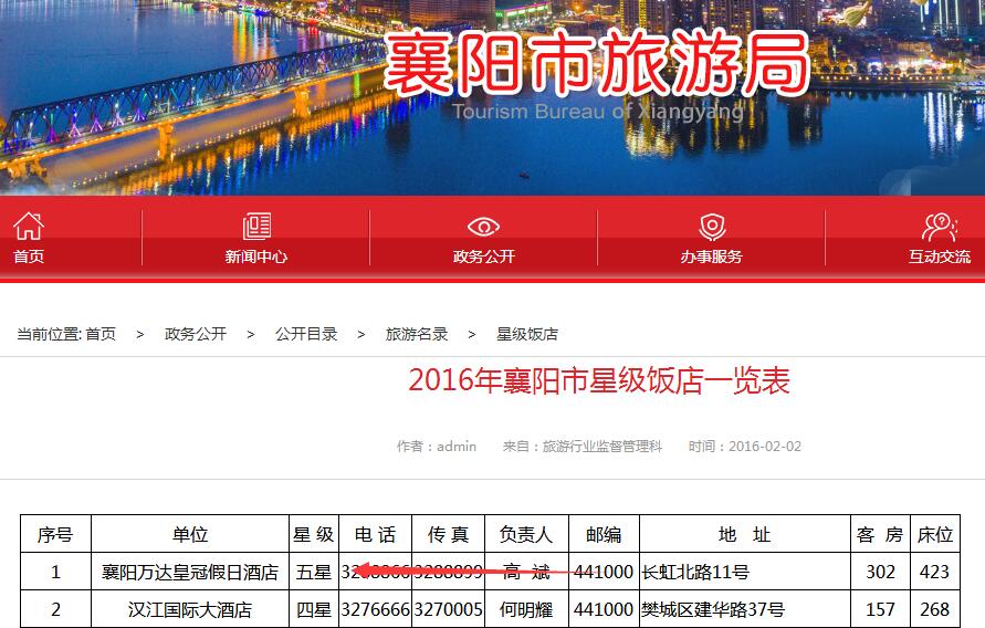 襄阳五星级酒店排行价格,襄阳市有哪些五星酒店