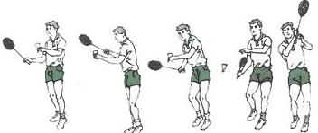 羽毛球正确发球的几个方法,羽毛球发球的正确姿势两种