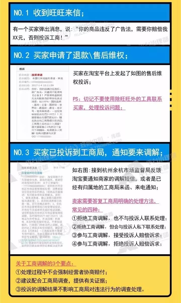 新《广告法》全方位解读，可别碰了高压线！