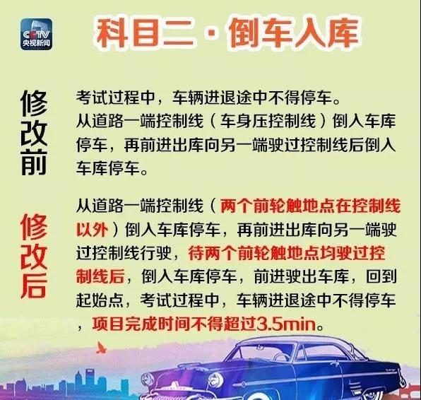 关于驾考的最新法律法规技巧,关于驾考的最新法律法规