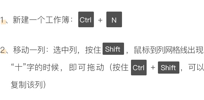 电子表格小写金额转换大写快捷键,电子表格如何在方格里打勾快捷键