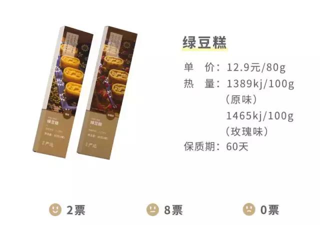 网易严选买的零食可以吃吗,网易严选的零食推不推荐