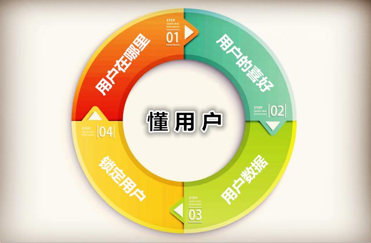 爆品到底是赚钱还是不赚钱,爆品骗局