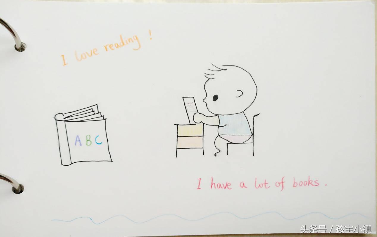 亲子共读内容绘画,亲子共绘一本书