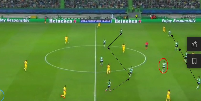 尤文vs波尔图任意球,葡萄牙体育vs尤文图斯阵容