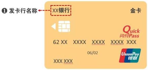 如何正确解读银行卡,银行卡必知的20个常识