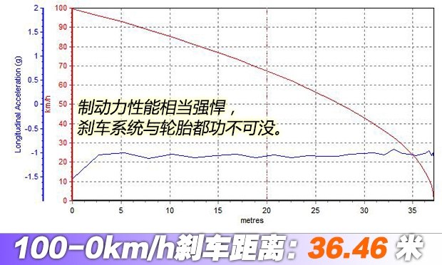 26款宝马640ixdrivegrancoupe,宝马640ixdrive
