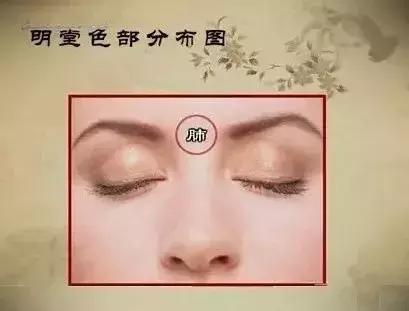 面诊鼻头发黑,中医面诊之鼻