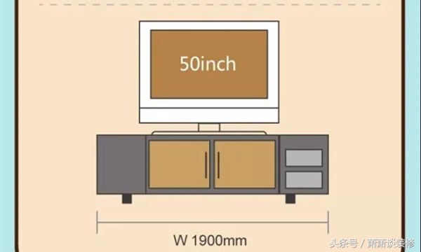 装修各种家具尺寸图,实用家具搭配效果图